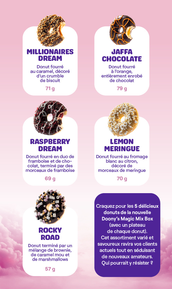 BEfr_Bakery_Doonys_2025022